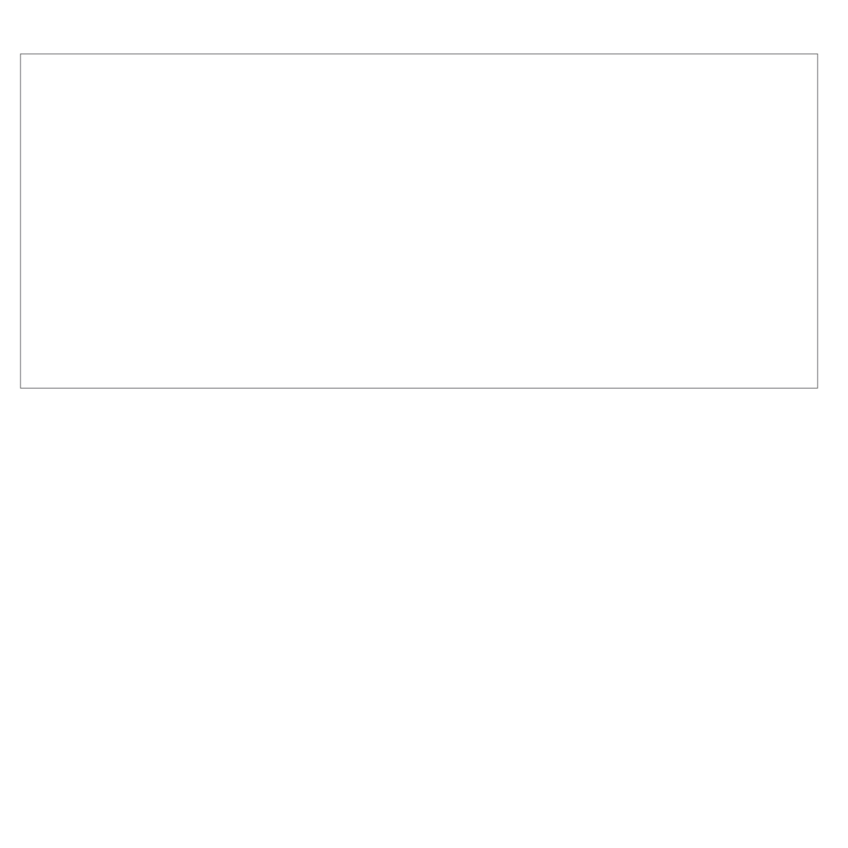 Full Color Process 1 Location Cooling Towel  (12"W x 30"L)